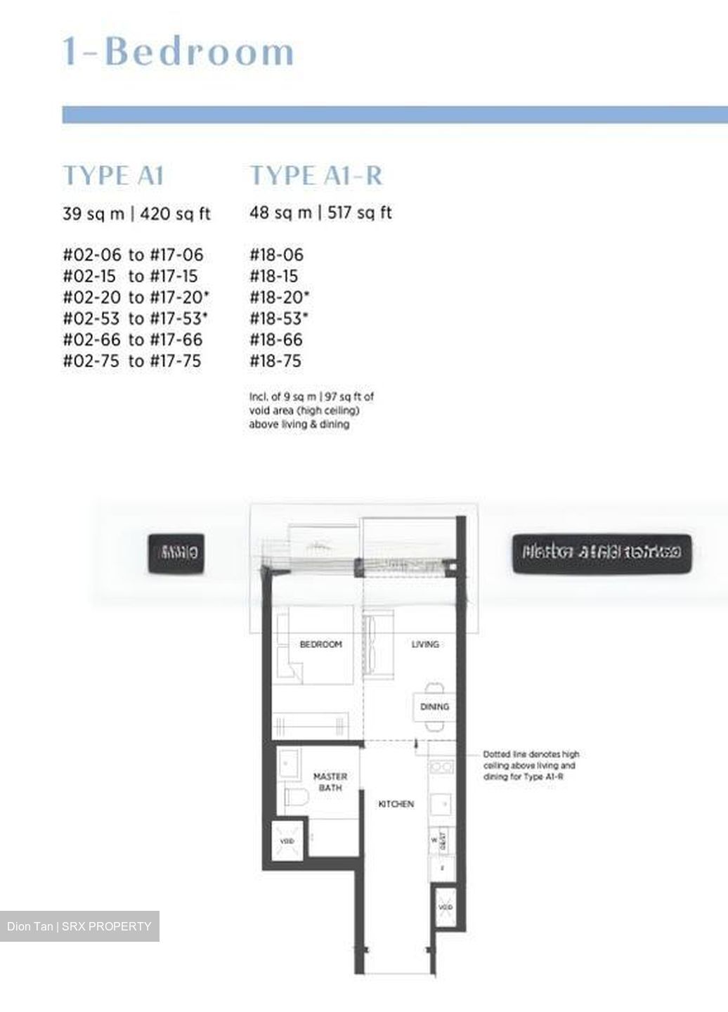 Parc Esta (D14), Apartment #483943651